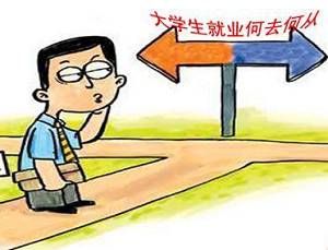 上饶市宇瞳技工学校新闻信息